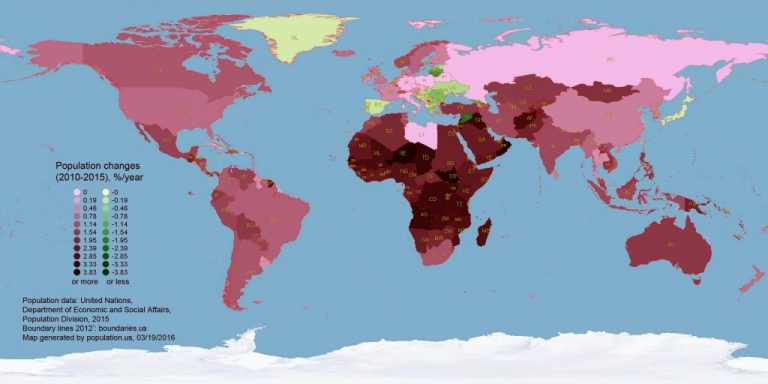 World Population (2018)