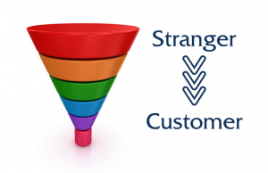 How to Create a Powerful Sales Funnel That Will Double Your Profits