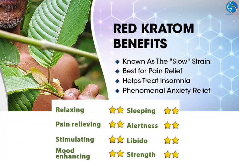 5 Unique Ways To Try Red Borneo Kratom