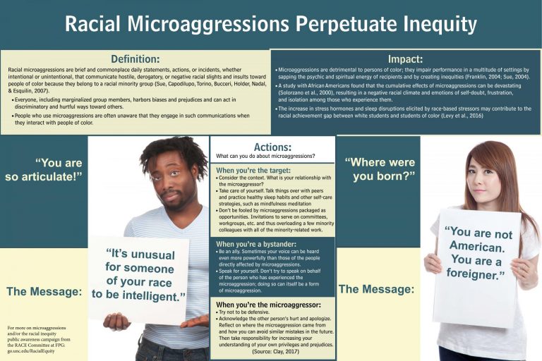 What Is a Microaggresion?