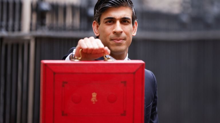 What the Budget Said.  UK Budget 2021 Key Points